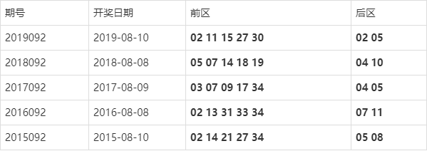 新澳门彩最新开奖记录查询表图片,新澳门彩最新开奖记录查询表图片，探索与解读