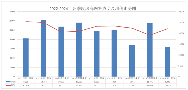 鸡犬升天 第3页