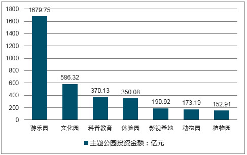 金灿灿 第3页