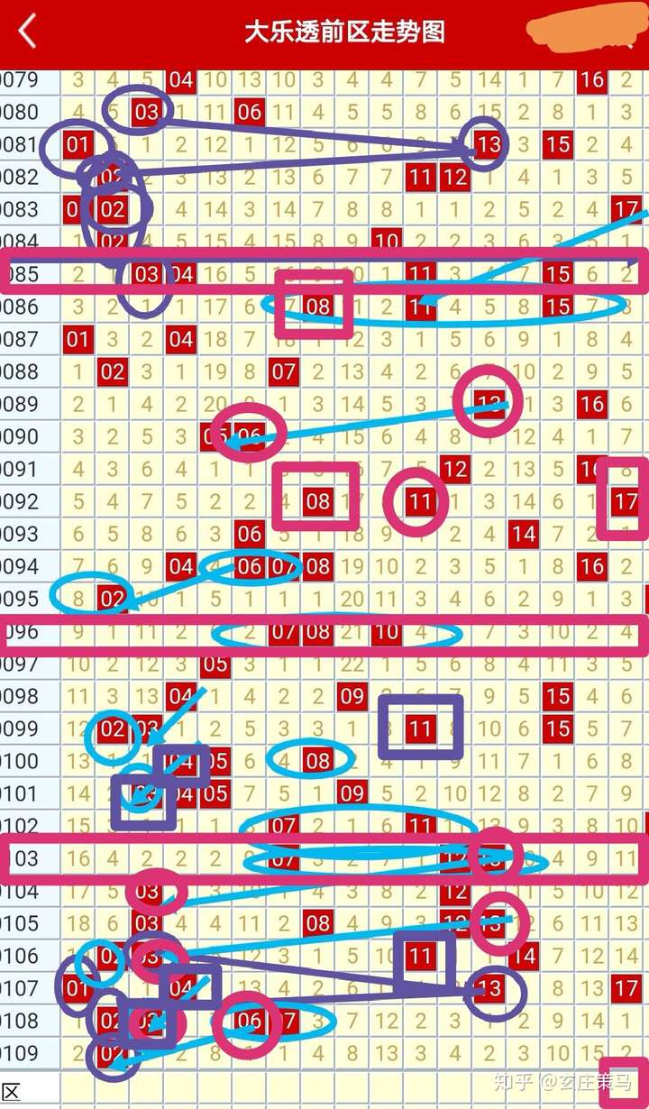 新澳门彩历史开奖结果走势图,新澳门彩历史开奖结果走势图，深度解析与预测探讨