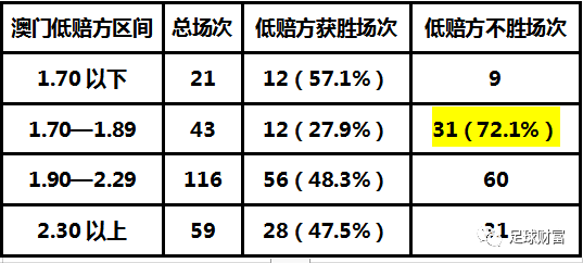 龙腾虎跃 第3页