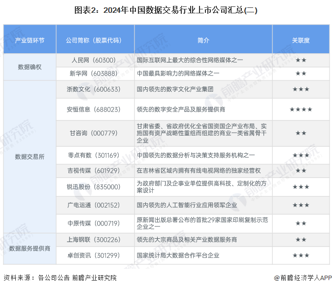 2024资料精准大全,2024资料精准大全——全方位数据资源汇总