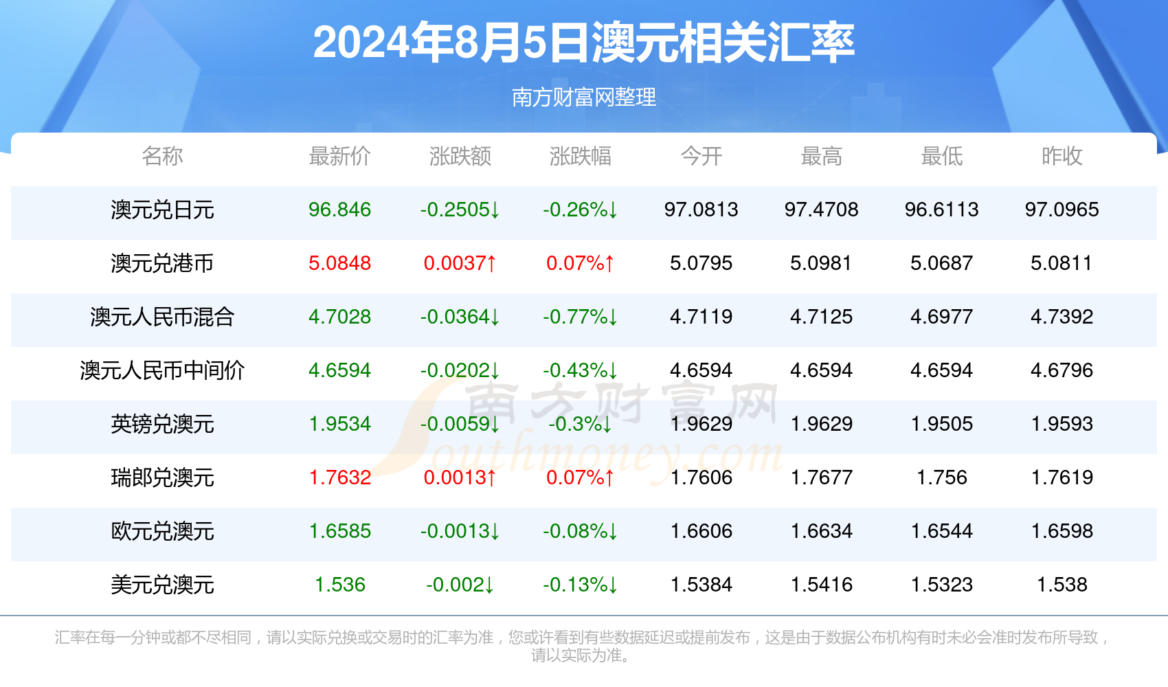 2025年1月11日 第3页