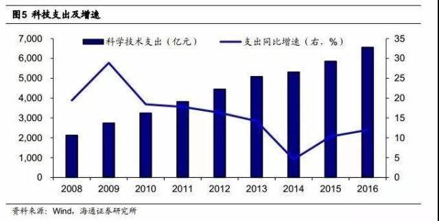 2024年资料大全免费,迈向未来，2024年资料大全免费时代