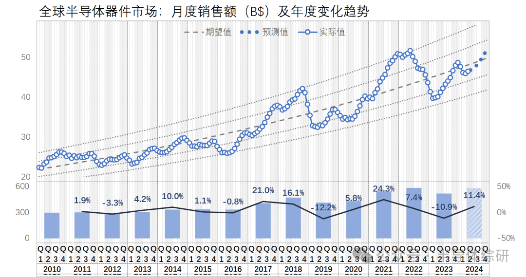 兔死狗烹_1 第3页