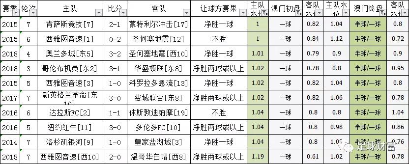 澳门一肖一码必中一肖213期,澳门一肖一码必中一肖，探索彩票背后的秘密与策略分析的第213期