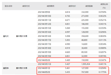 新澳门内部一码最精准公开,关于新澳门内部一码最精准公开的探讨——警惕相关违法犯罪问题