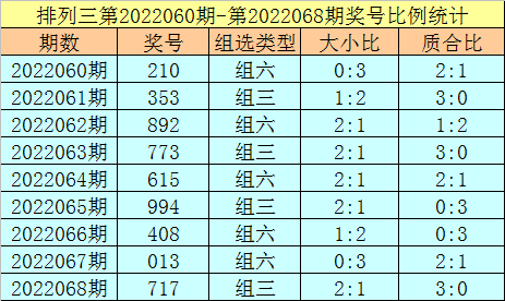 香港一码一肖100准吗,关于香港一码一肖的精准预测，真相究竟如何？