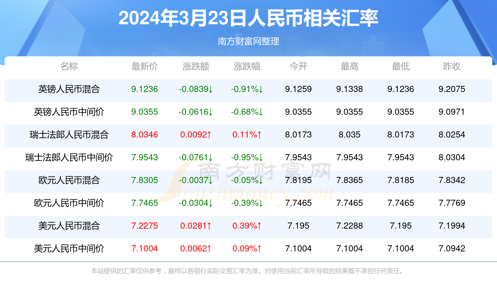 新澳门最新开奖记录查询第28期,新澳门最新开奖记录查询第28期，探索数字世界的秘密与机遇