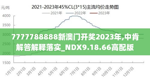 7777788888澳门王中王2024年 - 百度,探索澳门王中王与数字7777788888的奥秘，2024年展望