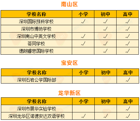 香港二四六开奖结果+开奖记录,香港二四六开奖结果及开奖记录，探索幸运与概率的交汇点