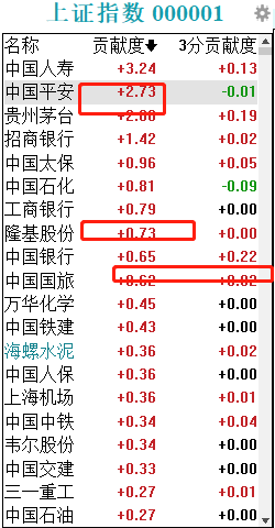 2025年1月12日 第12页