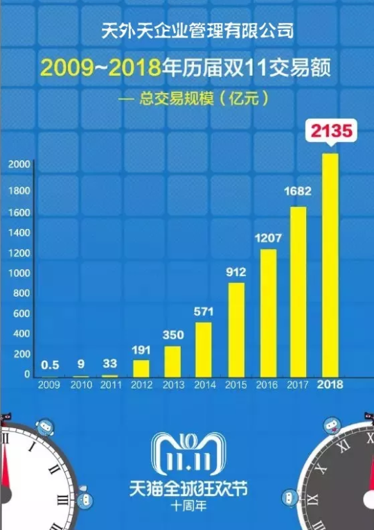 2025年1月12日 第9页