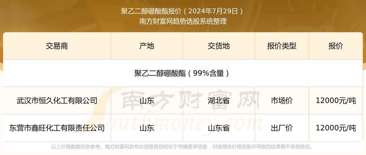 2024新澳最新开奖结果查询,揭秘2024新澳最新开奖结果查询——彩票界的未来趋势