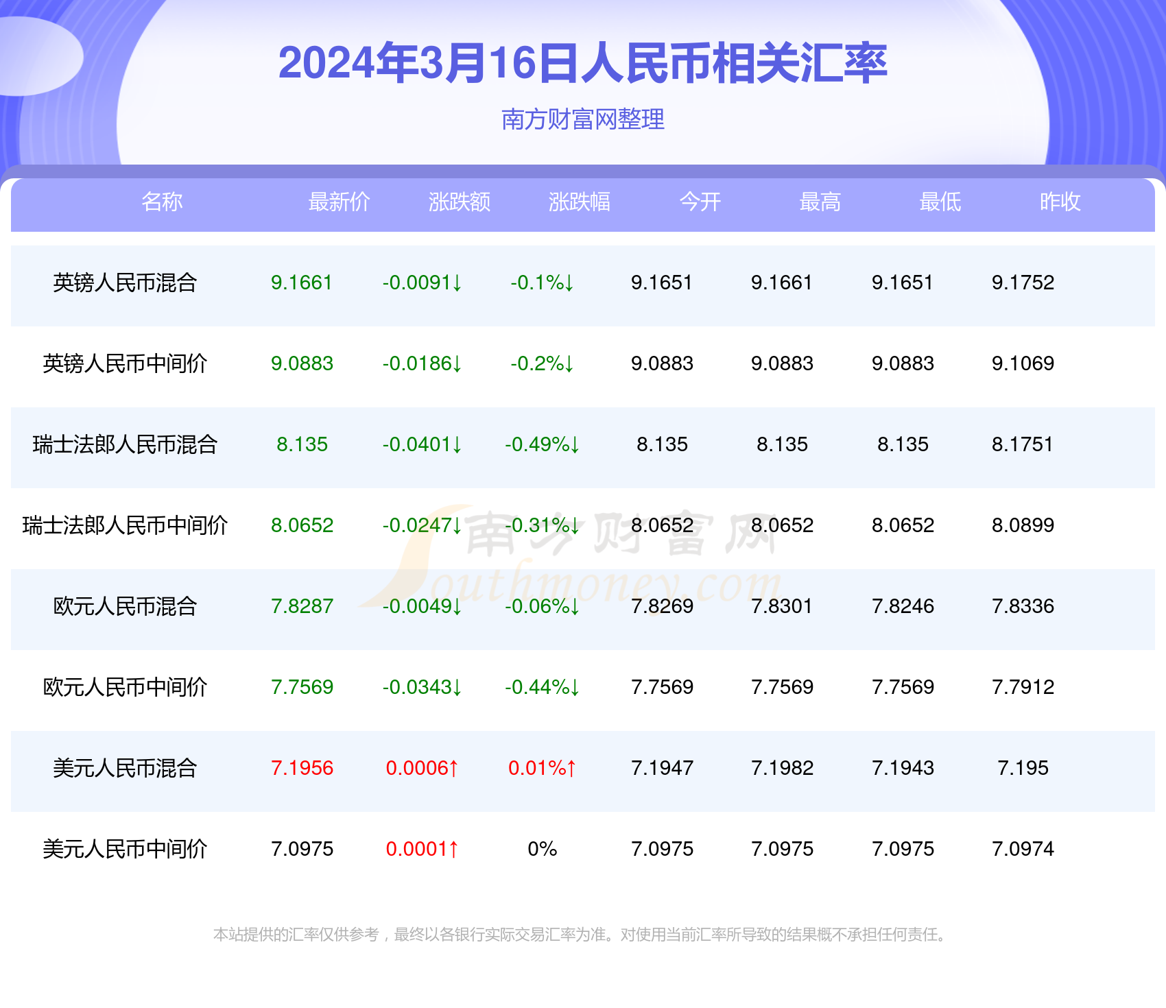 澳门六开奖结果2024开奖记录查询表,澳门六开奖结果2024开奖记录查询表及其相关解析