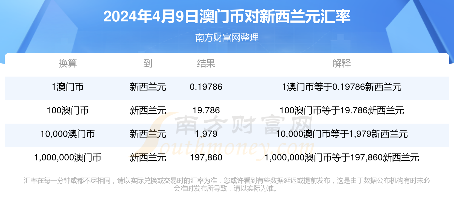 2024年澳门的资料热,探索澳门，2024年资料热