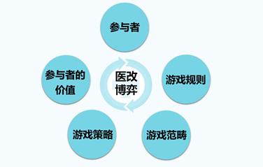 新奥内部长期精准资料,新奥内部长期精准资料，深度解析与实际应用