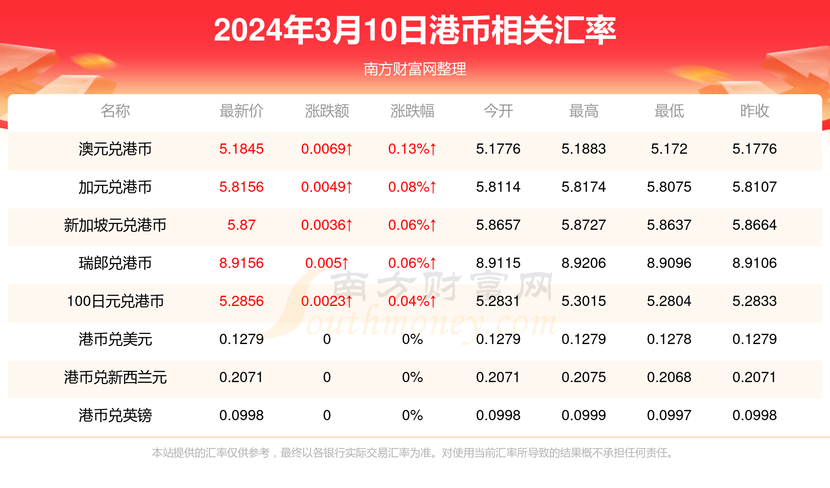 2024新澳门今晚开奖号码和香港,2024新澳门今晚开奖号码与香港的彩票热潮