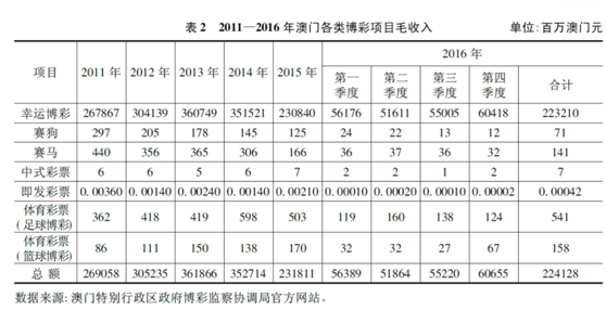 2004管家婆一肖一码澳门码,探索神秘的2004管家婆一肖一码澳门码——揭示背后的文化现象与预测逻辑