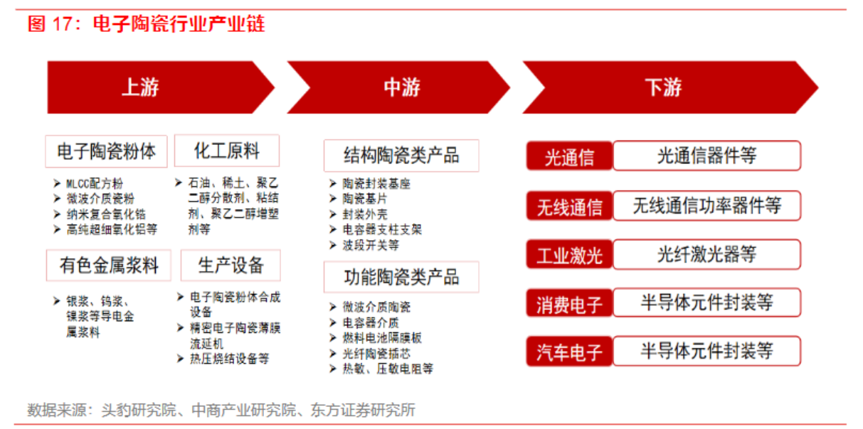 2024年开奖结果新奥今天挂牌,新奥集团挂牌上市，揭晓2024年开奖结果