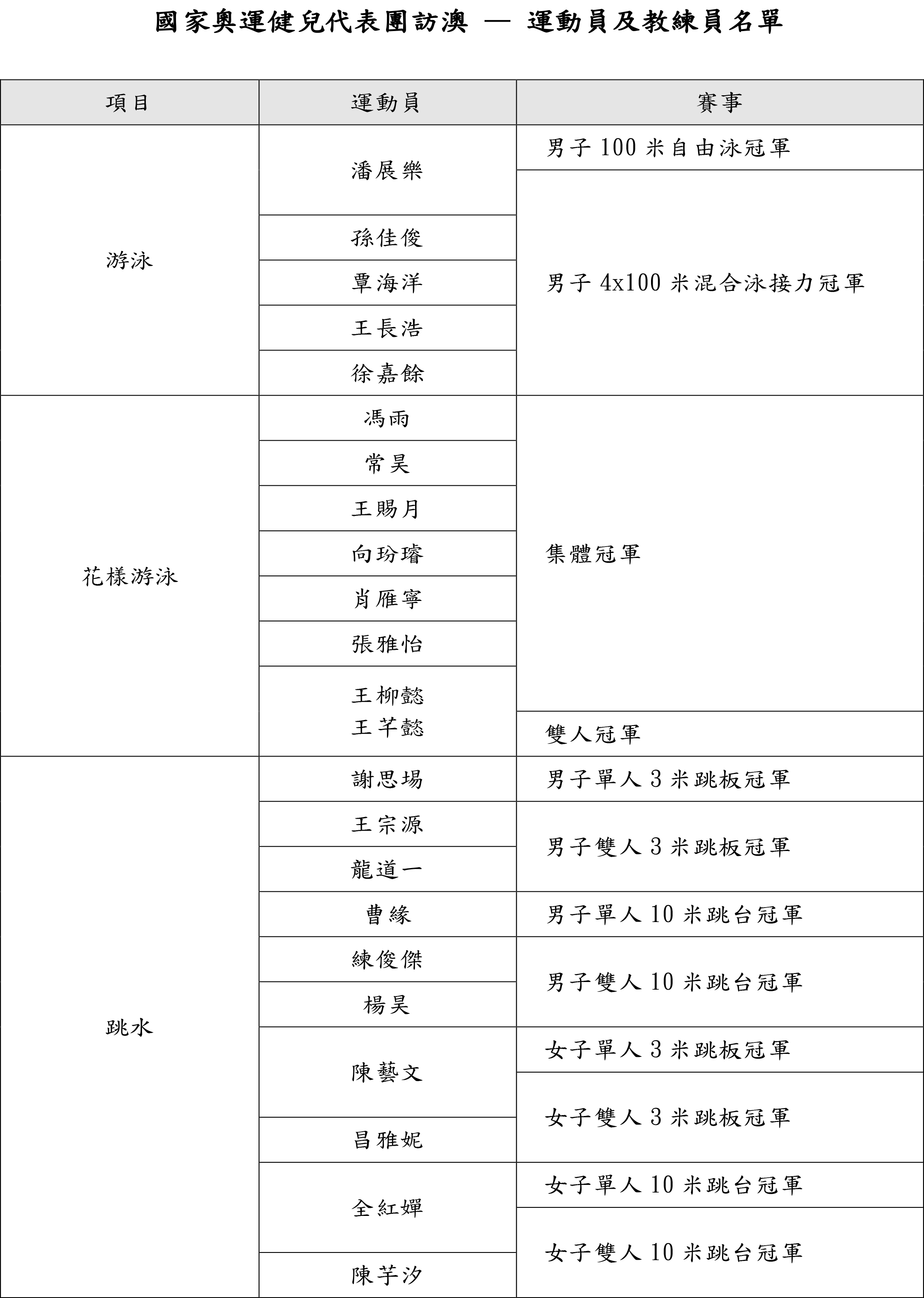 2024年奥门免费资料最准确,探索未来之门，揭秘澳门免费资料最准确之奥秘（2024年展望）