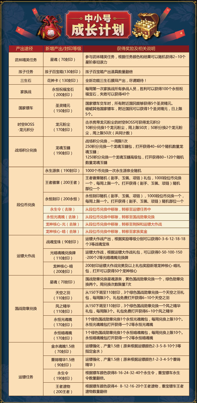 正版综合资料一资料大全,正版综合资料一资料大全，重要性、获取途径与使用价值