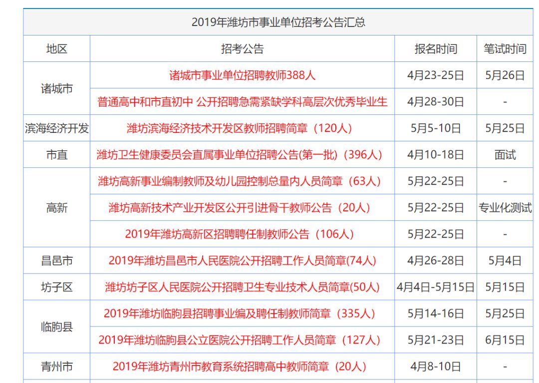 举世闻名 第2页