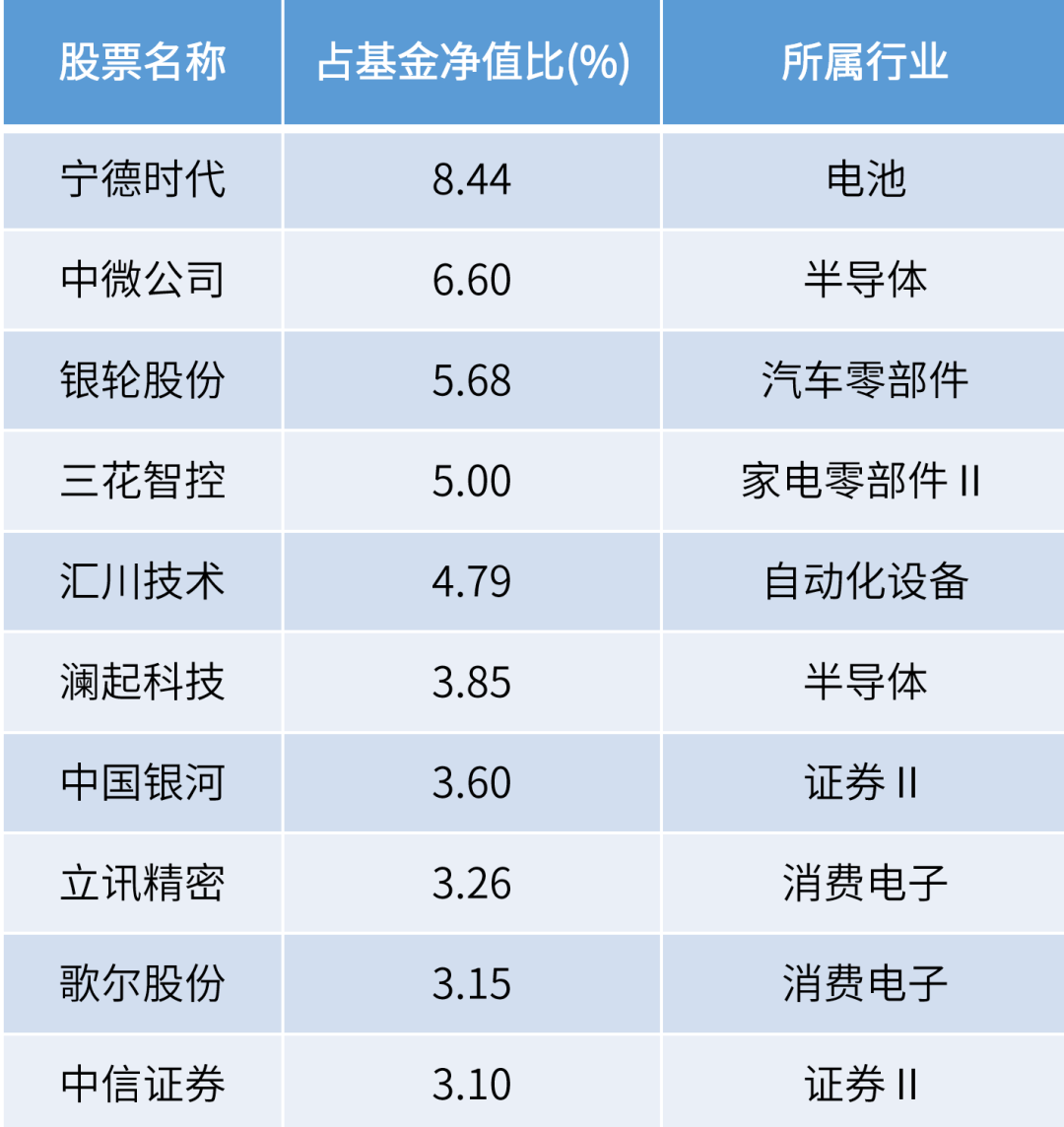 偷鸡摸狗 第2页