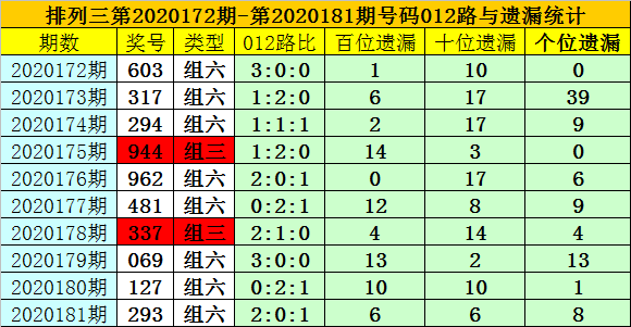 澳门一码一码1000%中奖,澳门一码一码精准预测，揭秘中奖秘密，实现1000%中奖梦想！