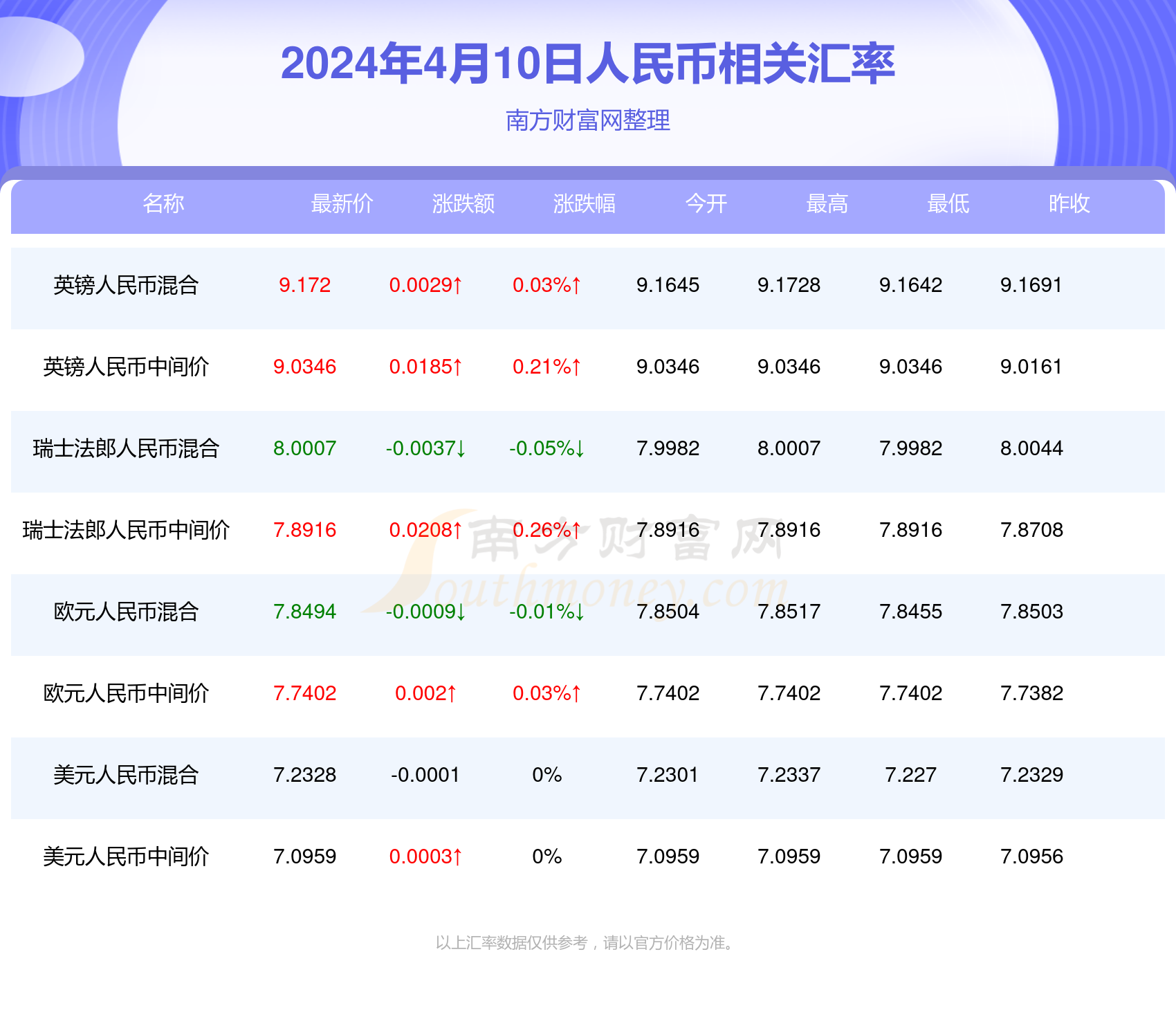 2024年新澳门开奖结果查询,揭秘2024年新澳门开奖结果查询——全方位解读与体验