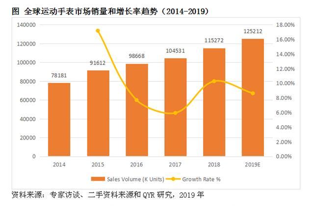 2024年澳彩免费公开资料,揭秘澳彩，免费公开资料的未来展望（2024年）