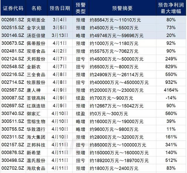 最准一码一肖100%噢,揭秘最准一码一肖，探寻预测真相的奥秘（1504字文章）