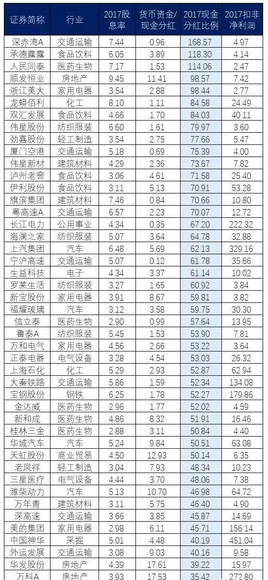 澳门一码一肖100准资料大全,澳门一码一肖100准资料大全——揭示违法犯罪的真面目