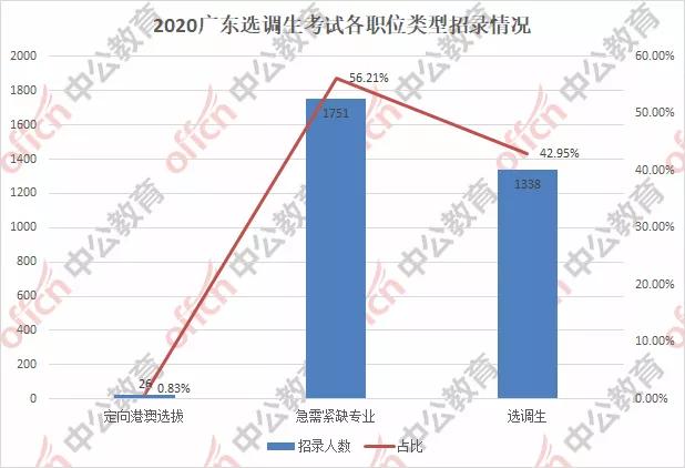 澳门一码一肖一待一中广东,澳门一码一肖一待一中广东，文化交汇与地域特色的深度解读