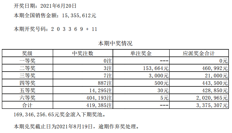 澳门六开彩开奖结果开奖记录2024年,澳门六开彩开奖结果及开奖记录，探索2024年的幸运之路