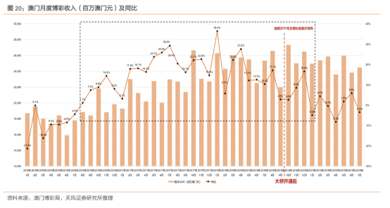 2025年1月14日 第9页