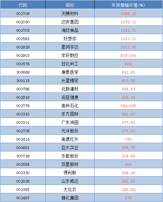 澳门一码一肖100准吗,澳门一码一肖100准吗，探究预测的准确性及其背后的文化现象