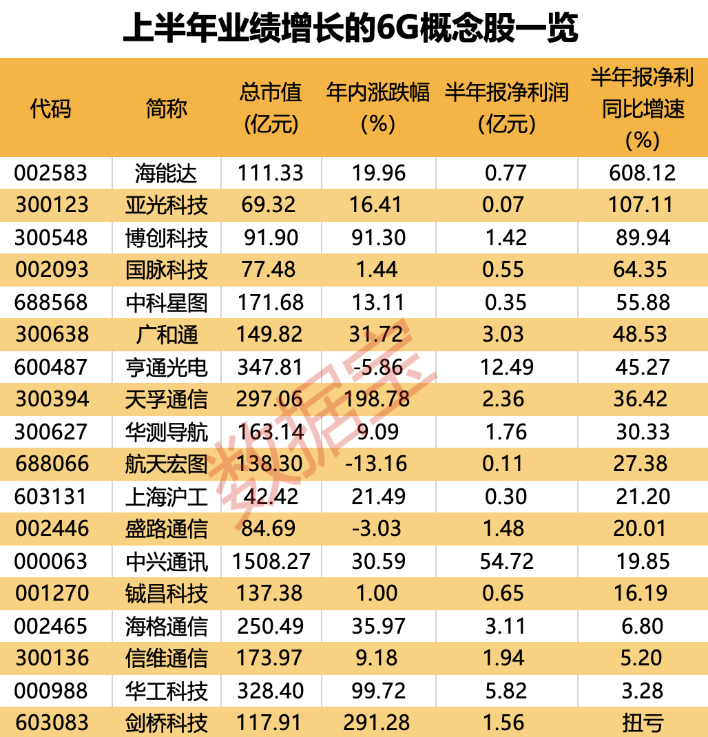 2024新奥天天免费资料,揭秘2024新奥天天免费资料，一场信息的盛宴