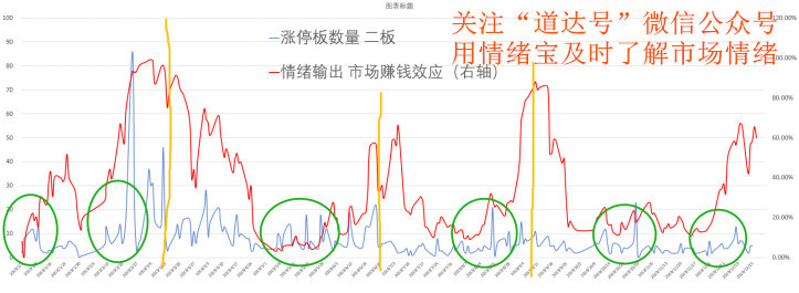 最准一肖一码100%,最准一肖一码，揭秘准确预测的秘密（1894字文章）