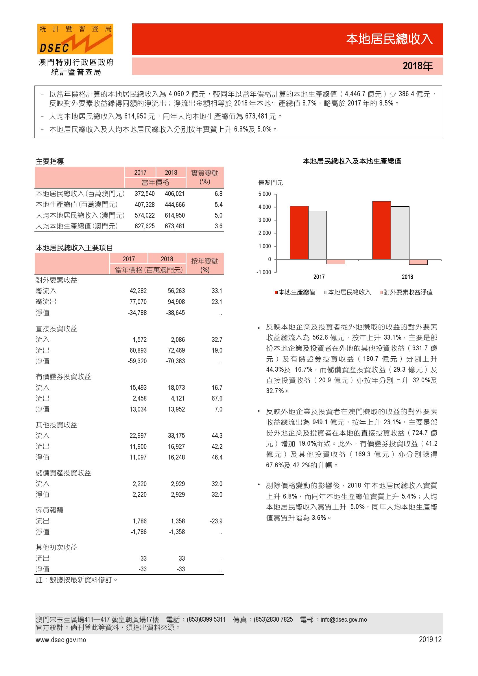 引蛇出洞 第2页