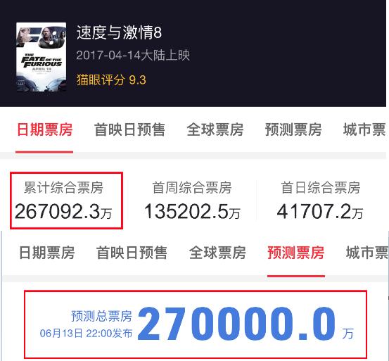 7777788888精准管家婆全准,精准管家婆，揭秘数字背后的秘密——以数字精准管理为引领的全方位解析