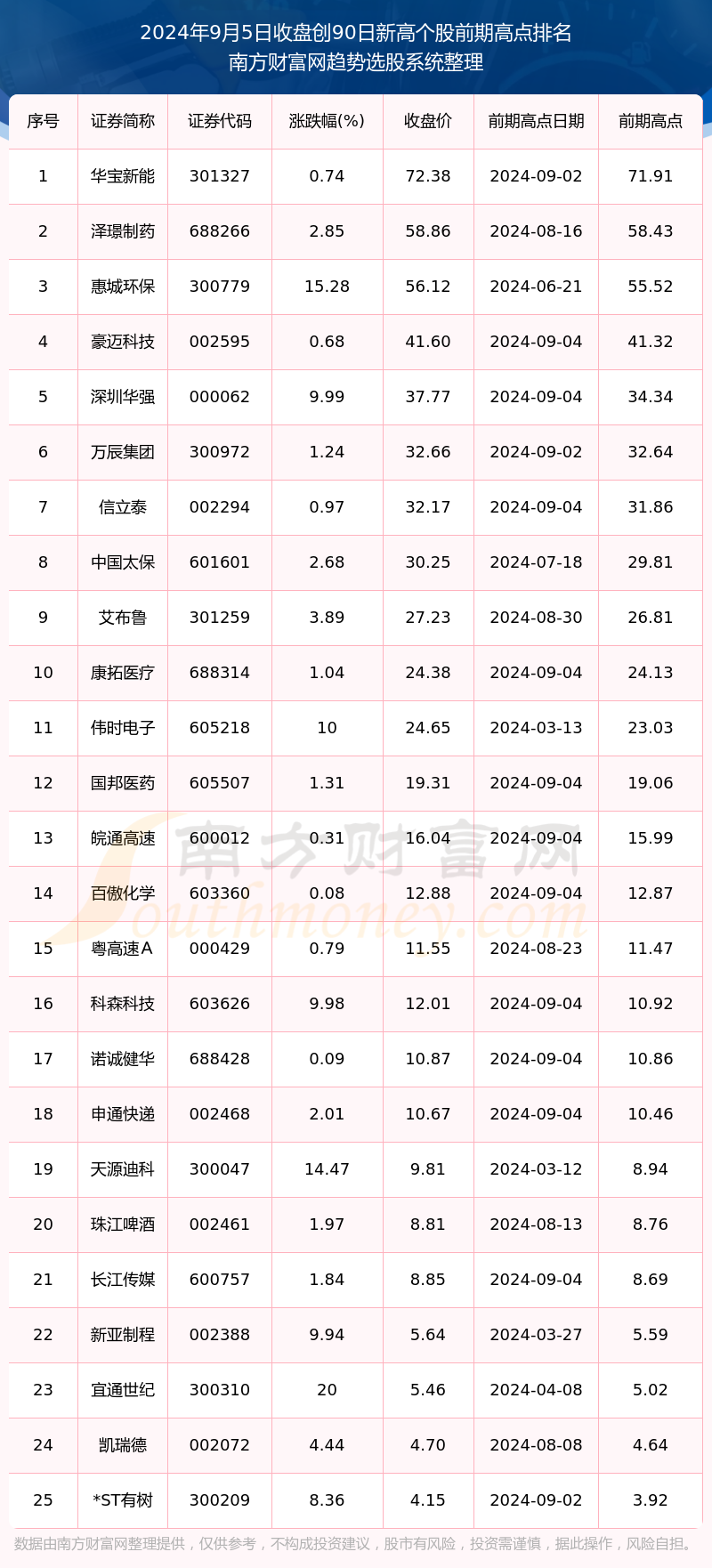 新澳门天天彩2024年全年资料,关于新澳门天天彩2024年全年资料的探讨——揭示违法犯罪背后的真相