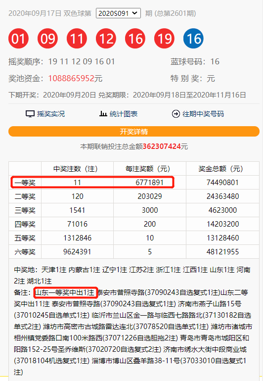 2025年1月15日