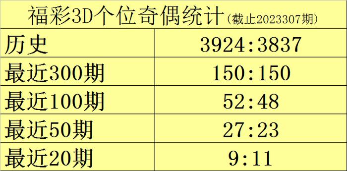 澳门一码一码100准确2024,澳门一码一码，探索精准预测的魅力与未来展望（2024年展望）