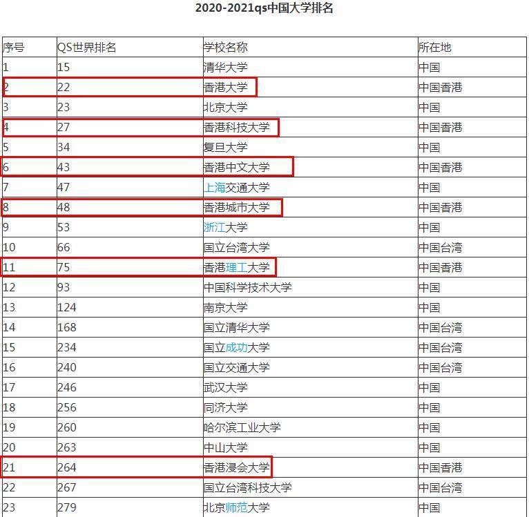 风声鹤唳 第2页