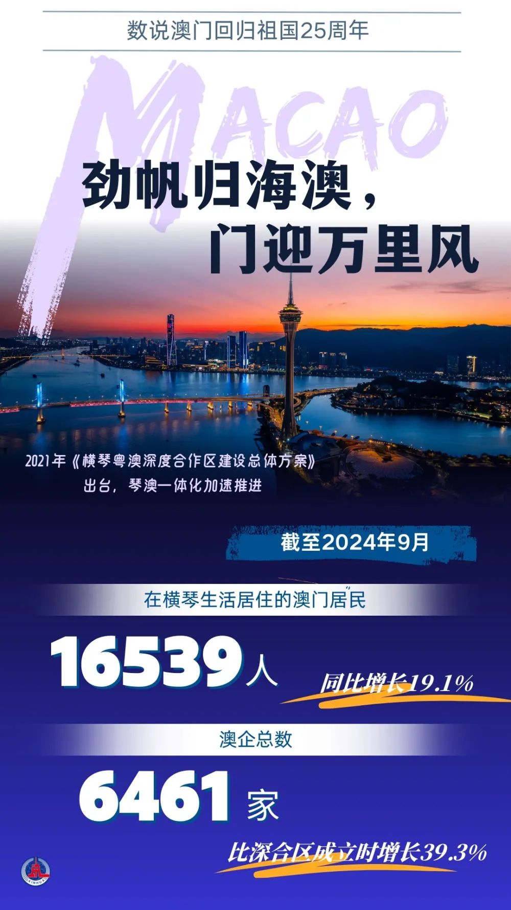 2024澳门免费资料,澳门免费资料，探索未来的可能性与机遇