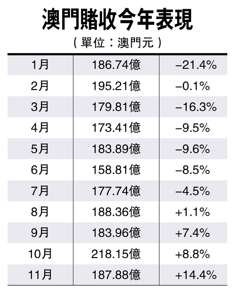 狗血喷头 第2页