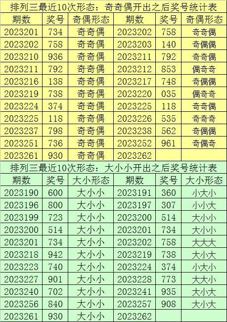 白小姐三肖三期必出一期开奖,白小姐三肖三期必出一期开奖，揭秘彩票神话与真实背后的故事