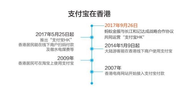 免费香港正版资料,免费获取香港正版资料的途径与价值探讨