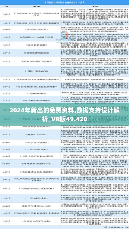 2024年正版资料免费大全视频,迎接未来，探索2024年正版资料免费大全视频的世界